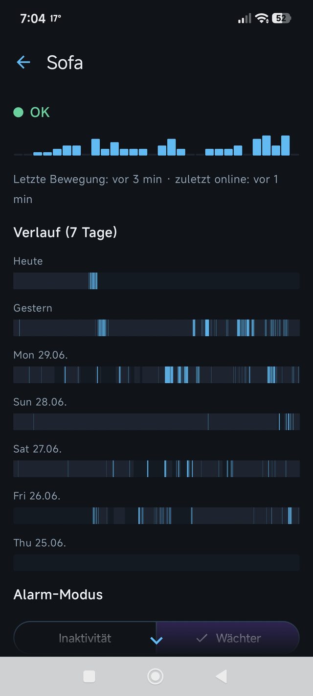 movero-sensor App – Verlauf der letzten Tage